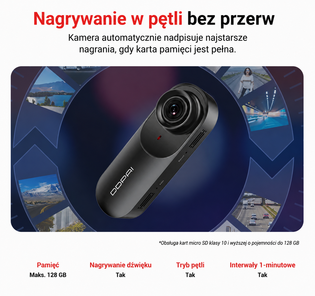 Rejestrator jazdy DDPAI Mola N3 Pro z dwiema kamerami, przednią i tylną, w wysokiej rozdzielczości 1600P
