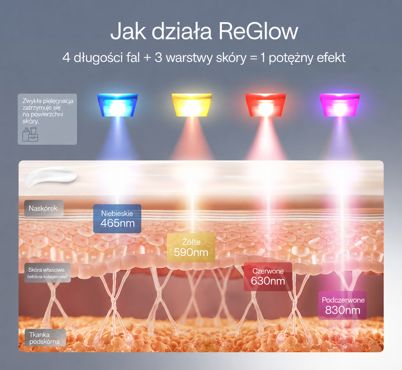 [Copy]A REEKON M1 kaliberű mérőeszköz alkalmas gérvágó fűrészekhez, vágófűrészekhez és szalagfűrészekhez, így nincs szükség az anyagok kézi mérésére és jelölésére.