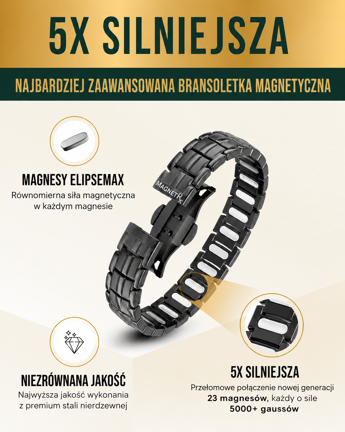 [Copy]MagnetRX® Muška magnetska narukvica – magneti snage 5 puta veće od EllipseMAX od 5000 Gaussa – američki dizajn i patentiran sustav – premium titanska muška magnetska narukvica podesive duljine