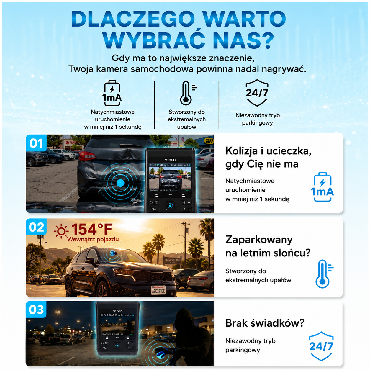 VUEROID S1 4K Infinite 3-kanałowa kamera samochodowa z widzeniem nocnym Sony STARVIS 2, Wi-Fi 5GHz, GPS i trybem parkowania całodobowego