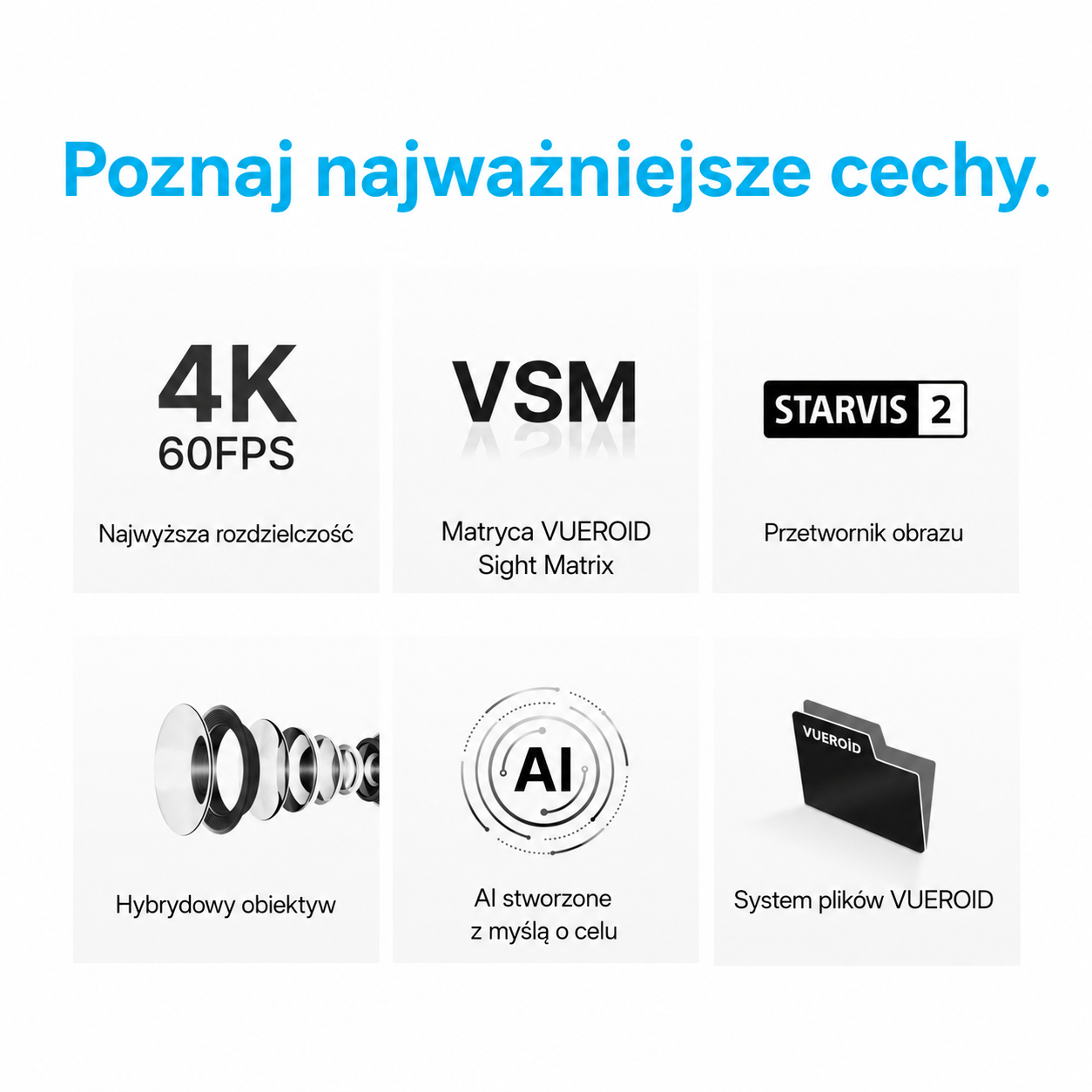 VUEROID S1 4K Infinite 3-kanałowa kamera samochodowa z widzeniem nocnym Sony STARVIS 2, Wi-Fi 5GHz, GPS i trybem parkowania całodobowego