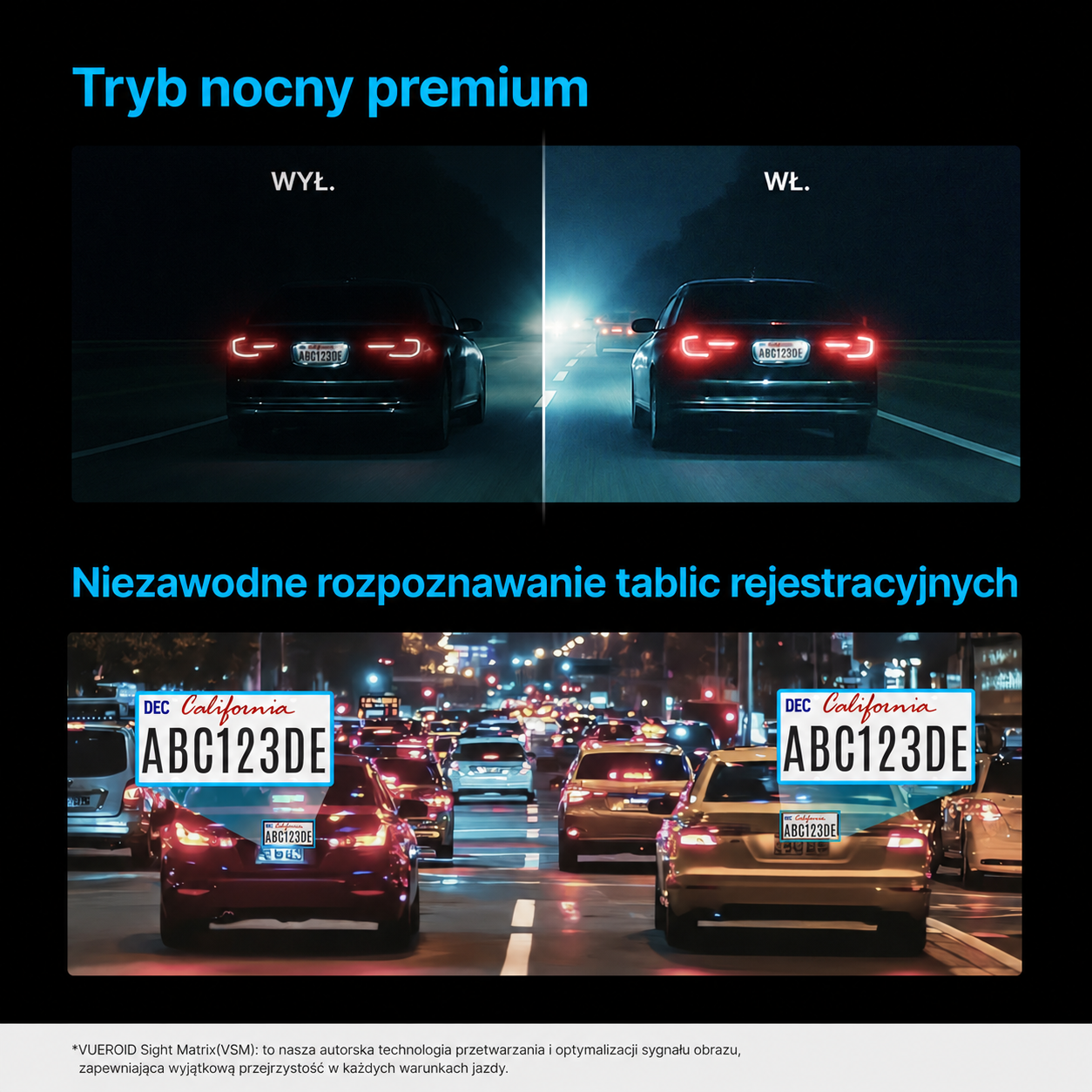 VUEROID S1 4K Infinite 3-kanałowa kamera samochodowa z widzeniem nocnym Sony STARVIS 2, Wi-Fi 5GHz, GPS i trybem parkowania całodobowego