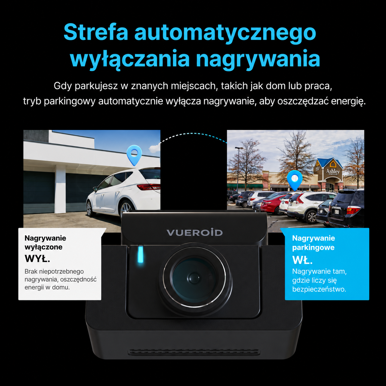 VUEROID S1 4K Infinite 3-kanałowa kamera samochodowa z widzeniem nocnym Sony STARVIS 2, Wi-Fi 5GHz, GPS i trybem parkowania całodobowego