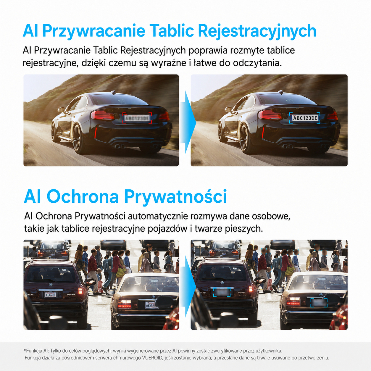 VUEROID S1 4K Infinite 3-kanałowa kamera samochodowa z widzeniem nocnym Sony STARVIS 2, Wi-Fi 5GHz, GPS i trybem parkowania całodobowego