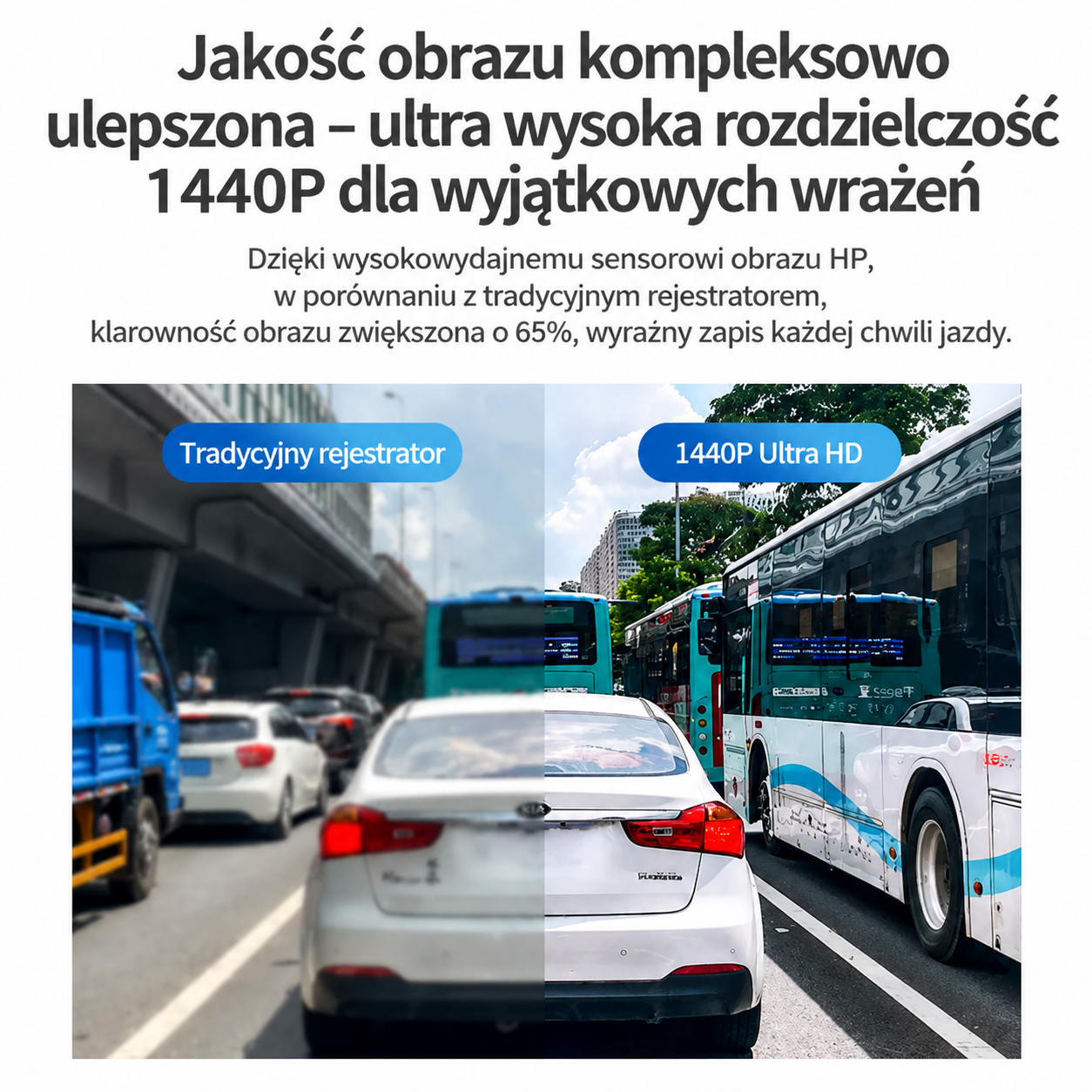 [Copy]Asawin H5PRO Wideorejestrator lusterkowy dwukamerowy 2K WiFi, ekran dotykowy 10 cali, samochodowy rejestrator DVR z noktowizją