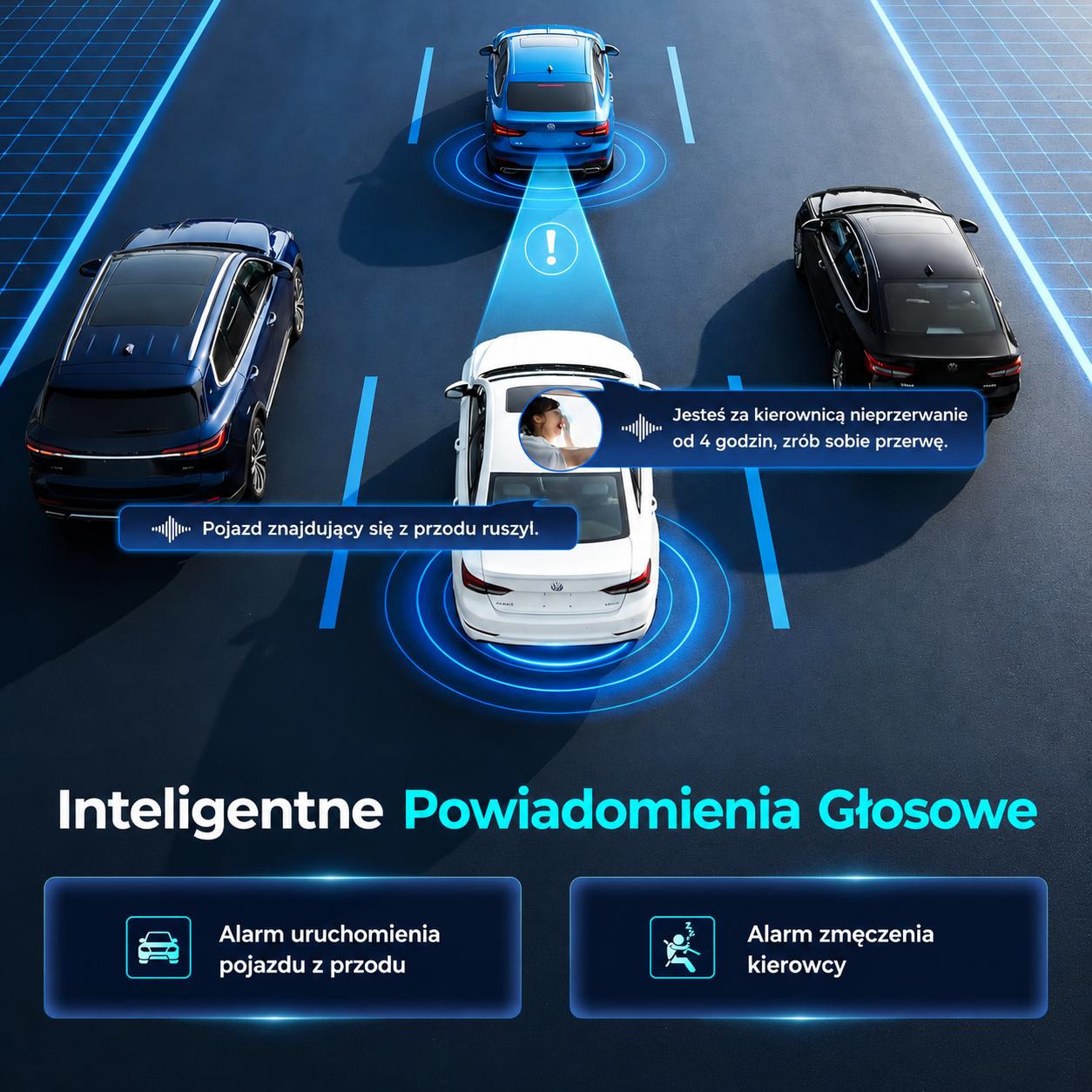 Wideorejestrator DDPAI N5 Dual 4K przedni i tylny, rozdzielczość 2160P+1080P, wbudowany GPS, WiFi 5GHz, wbudowana pamięć eMMC 32 GB (darmowa), obsługa kart do 512 GB, radarowa detekcja ruchu, noktowizja, całodobowy tryb monitoringu parkowania