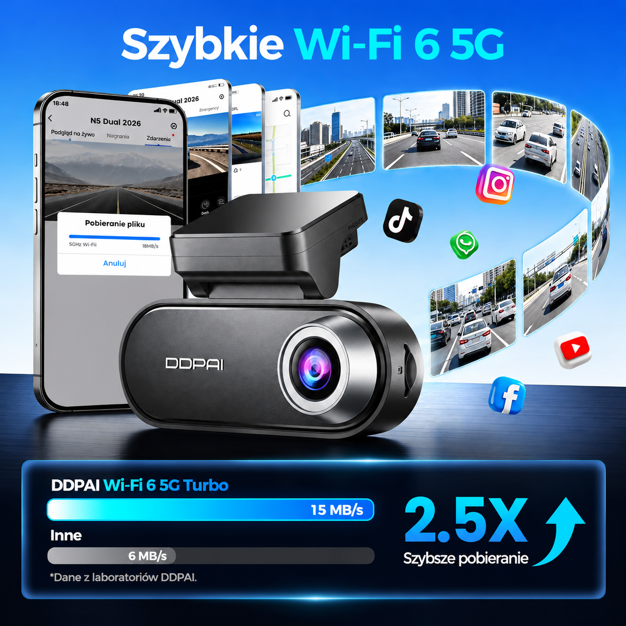 Wideorejestrator DDPAI N5 Dual 4K przedni i tylny, rozdzielczość 2160P+1080P, wbudowany GPS, WiFi 5GHz, wbudowana pamięć eMMC 32 GB (darmowa), obsługa kart do 512 GB, radarowa detekcja ruchu, noktowizja, całodobowy tryb monitoringu parkowania