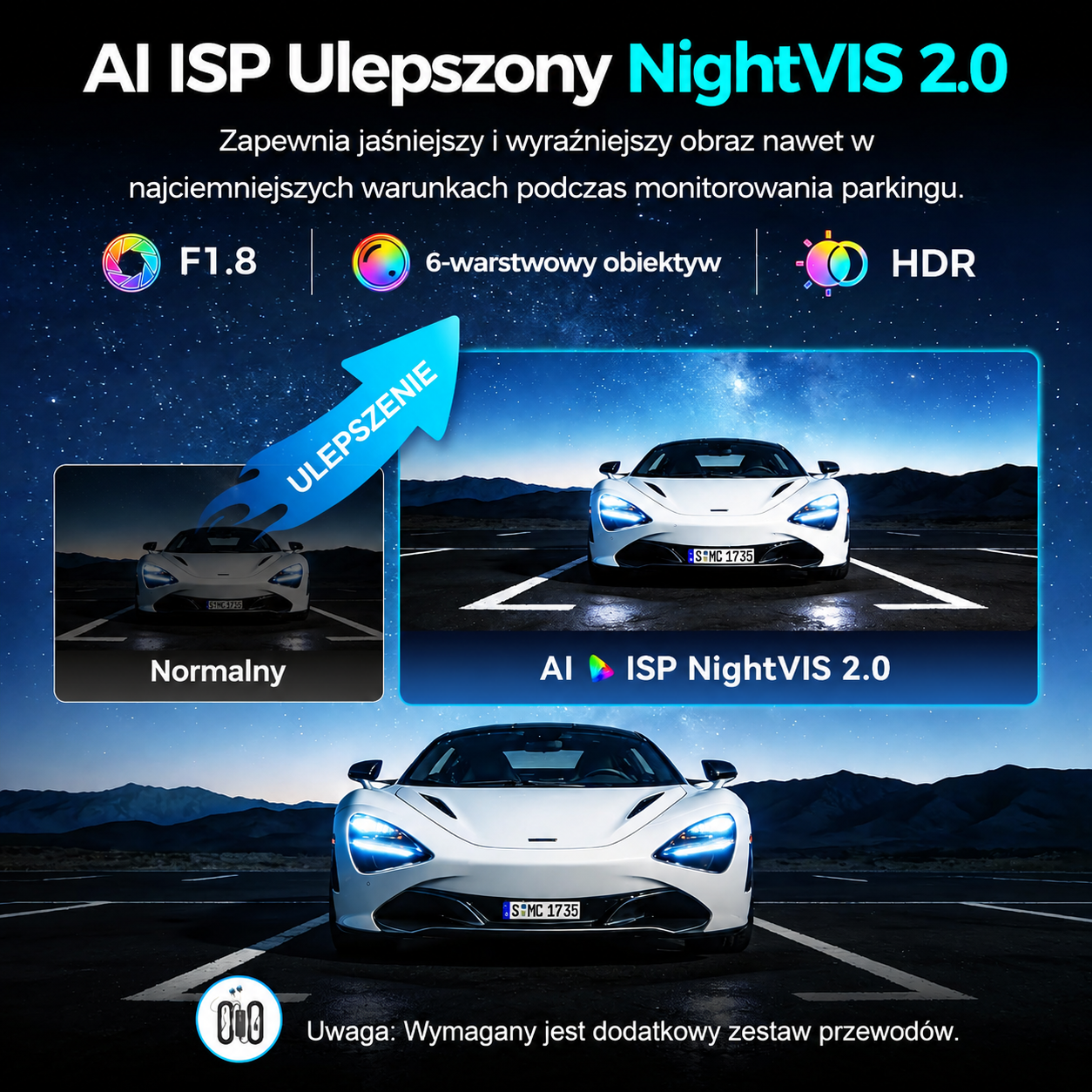 Wideorejestrator DDPAI N5 Dual 4K przedni i tylny, rozdzielczość 2160P+1080P, wbudowany GPS, WiFi 5GHz, wbudowana pamięć eMMC 32 GB (darmowa), obsługa kart do 512 GB, radarowa detekcja ruchu, noktowizja, całodobowy tryb monitoringu parkowania