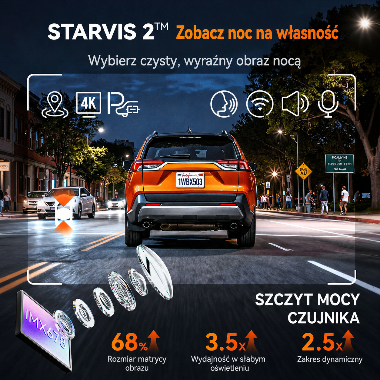 Kamera samochodowa Wolfbox X5 Duo przód-tył 4K + 2,5K z czujnikiem STARVIS 2 IMX678, kompaktowa mini kamera samochodowa