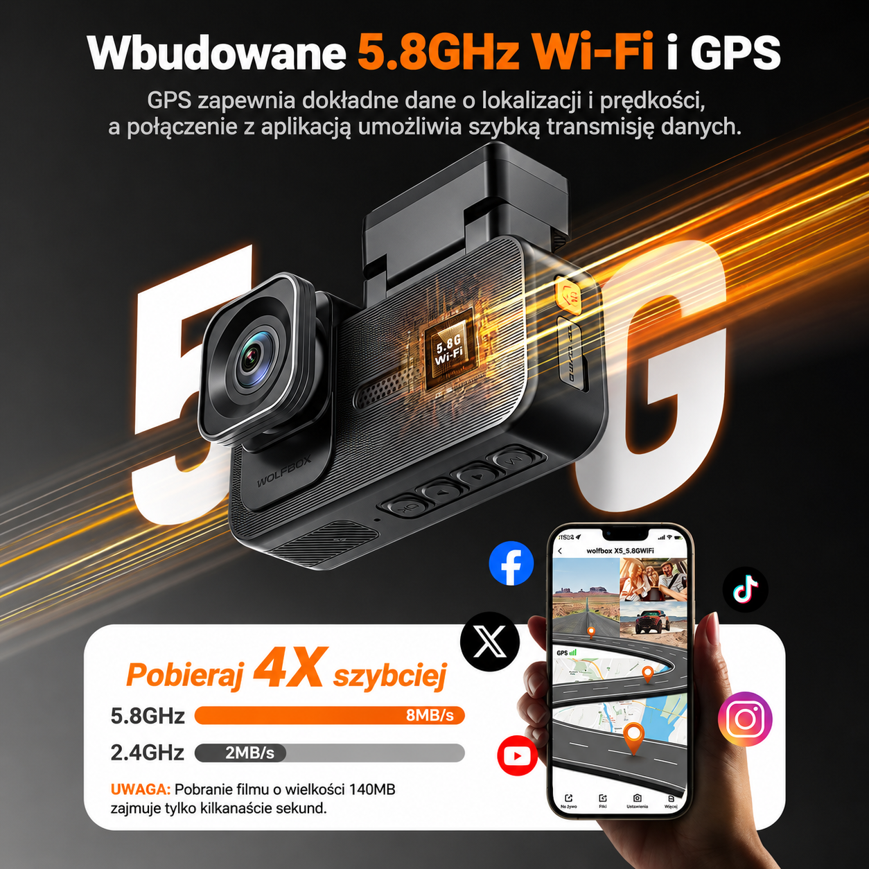 [Copy]Kamera samochodowa Wolfbox X5 Duo przód-tył 4K + 2,5K z czujnikiem STARVIS 2 IMX678, kompaktowa mini kamera samochodowa