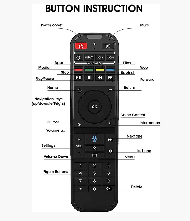 SuperBox Original Remote With Voice Command