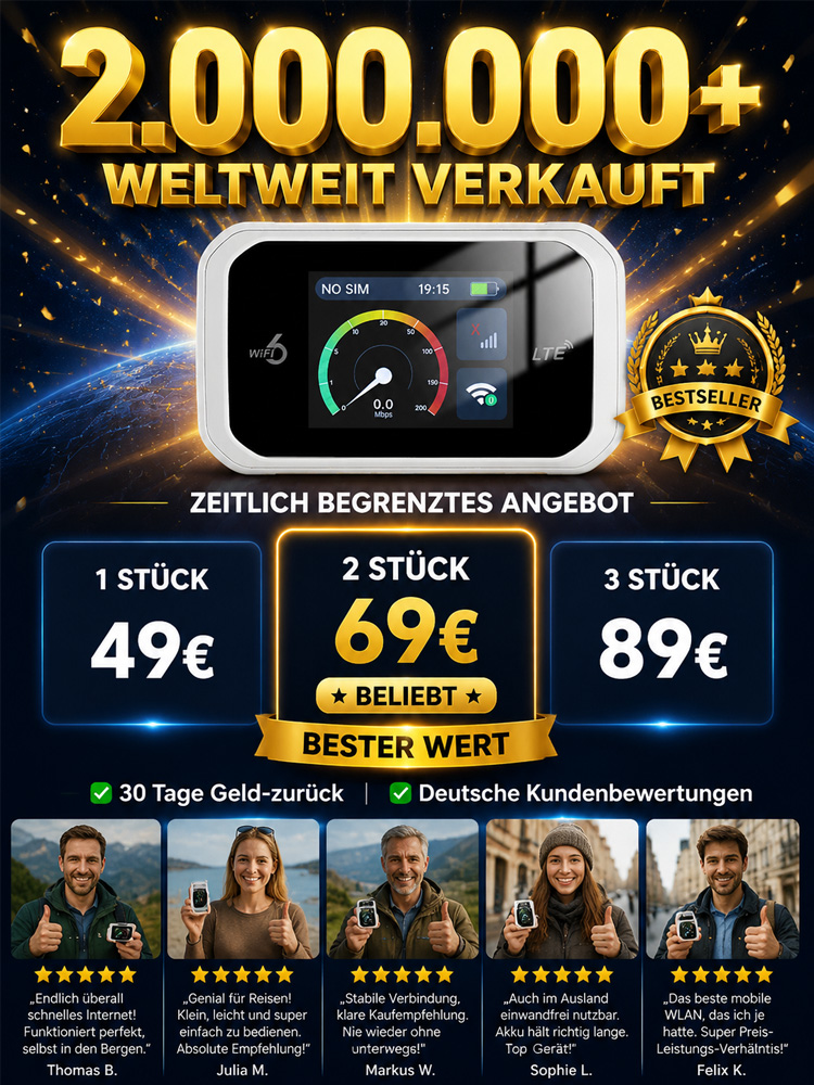 【Volle Rückerstattung bei Unwirksamkeit】Mobiler WiFi 6 Router: 500 Mbps Highspeed ohne SIM-Karte – Weltweit in 600+ Netzen sicher surfen
