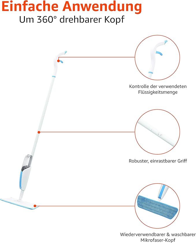 Sprühmopp, blau und weiß