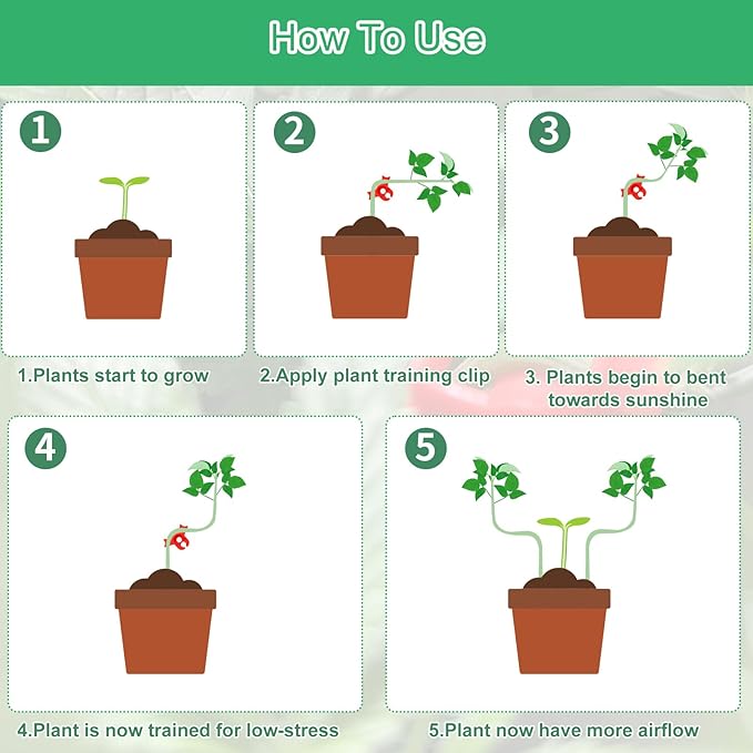 qianduoduo 60 Stück Pflanzenbieger,Pflanzen bieger Clips,90 Grad Pflanzenbieger Low Stress Training Clips,Pflanzen Training Clips,Gardening Plant Support(Rot+Grün)