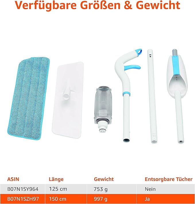 Sprühmopp, blau und weiß