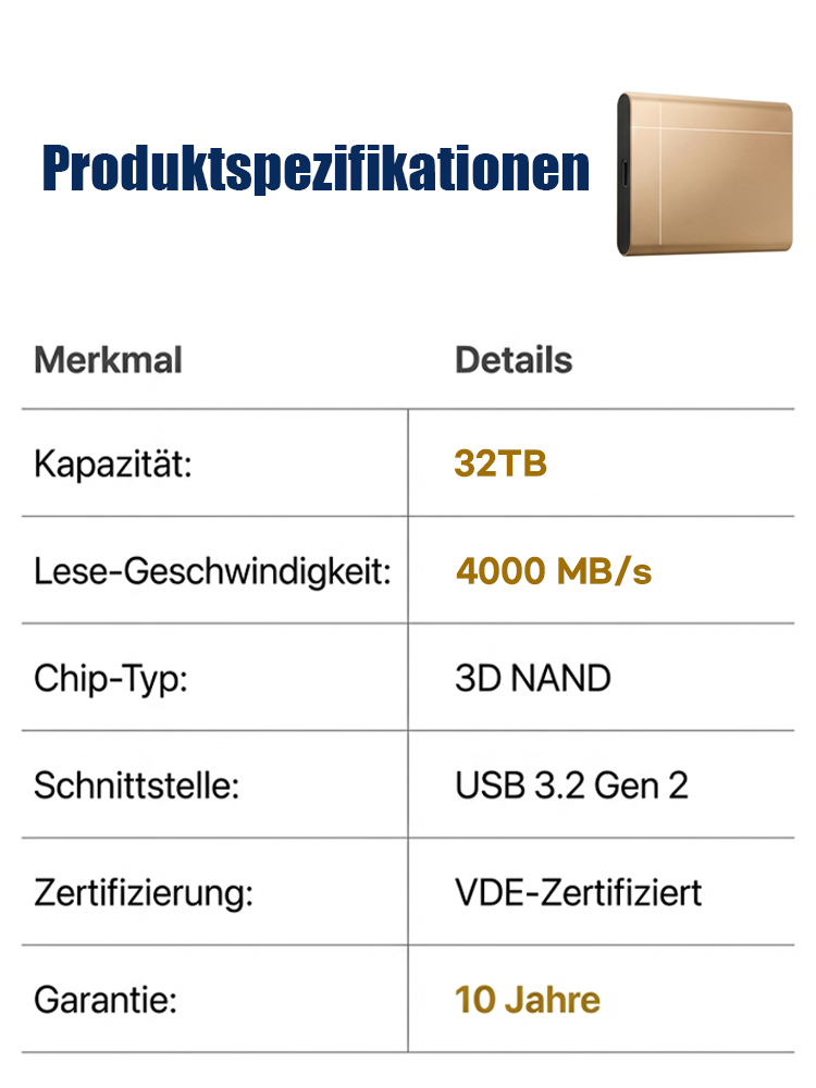 TÜV-zertifizierte 32TB Profi-SSD  4000MB/s High-Speed & IP67