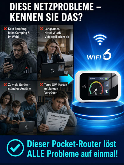 【Volle Rückerstattung bei Unwirksamkeit】Mobiler WiFi 6 Router: 500 Mbps Highspeed ohne SIM-Karte – Weltweit in 600+ Netzen sicher surfen