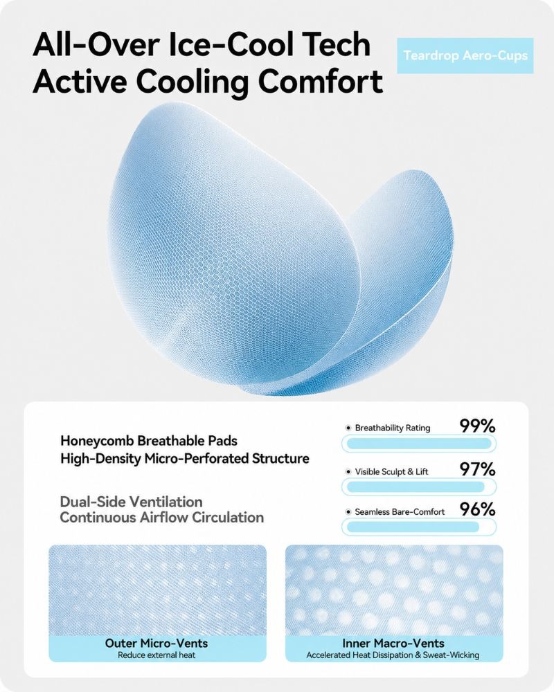Pay 1 Get 3 - Cooling Tummy Control Butt-Lift Shapewear Bodysuit