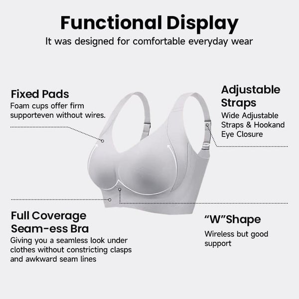 Pay 1 Get 3 -  Daily Comfort Wireless Shaping Bra
