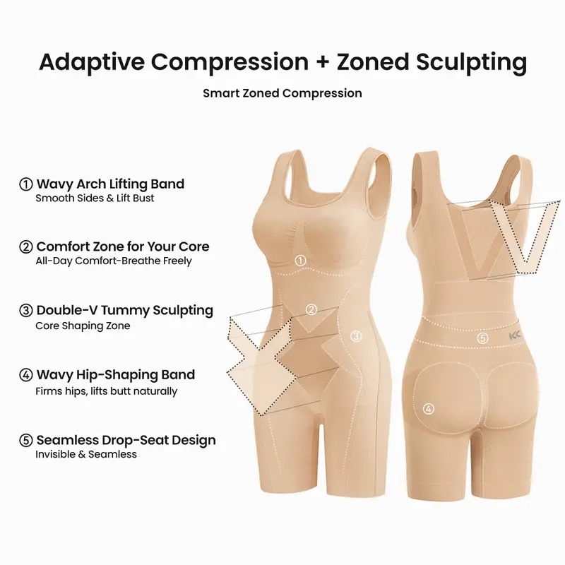 Pay 1 Get 3 - Tummy Control Butt Lifter Faja Bodysuit