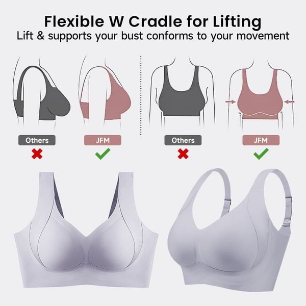 Pay 1 Get 3 -  Daily Comfort Wireless Shaping Bra