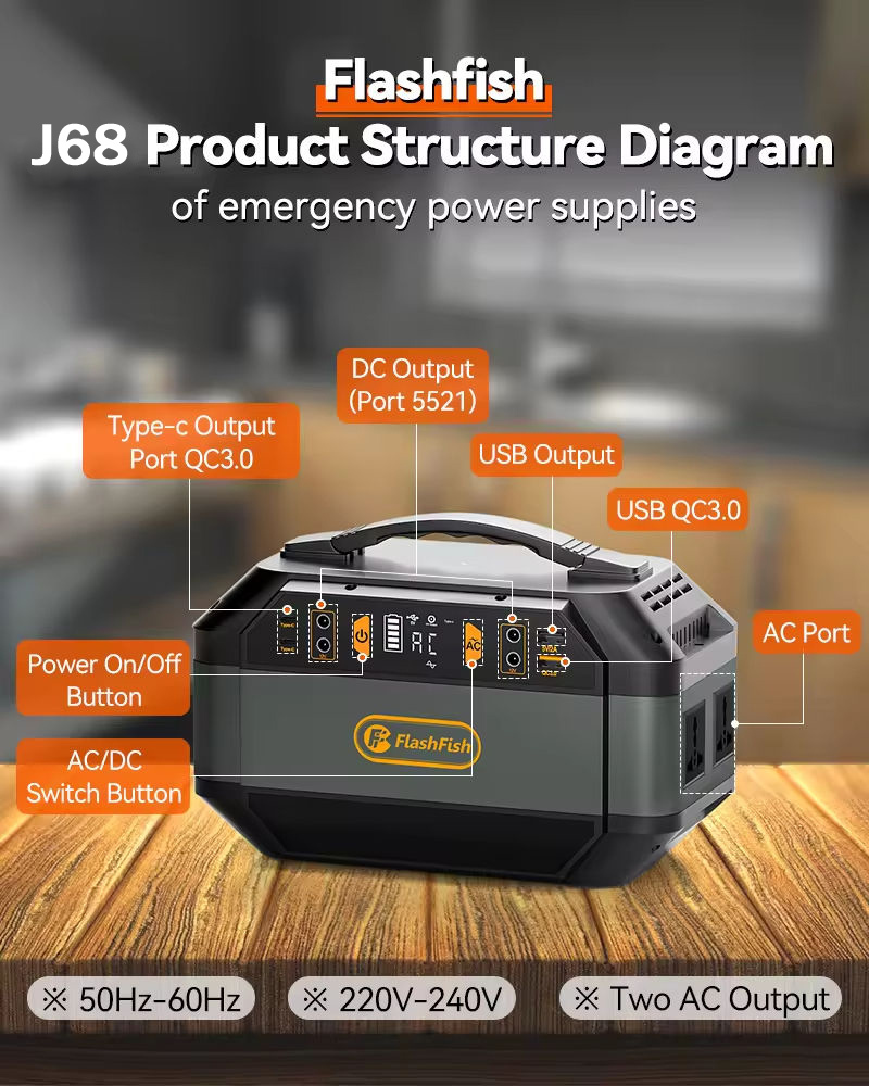 Flashfish P56 299Wh 330W 78000mAh 110V 220V 240V Estación de energía solar portátil, generador solar, batería externa para exteriores, ideal para acampar