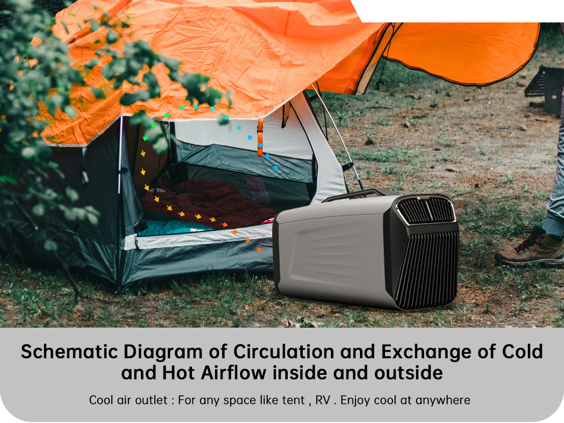 【JVB-AIR】Aire acondicionado portátil móvil-JVB's Adventure