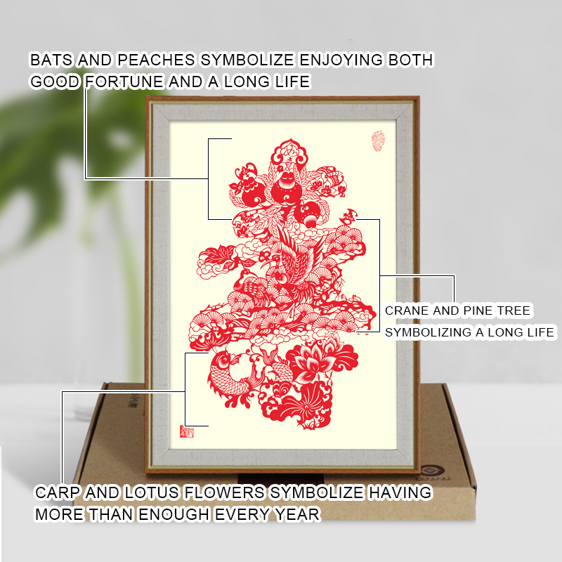 Paper-cuts for home decoration paintings