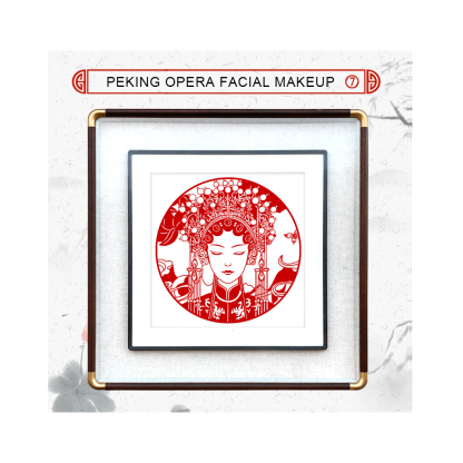 Paper-cutting of Peking Opera facial makeup / Hanging Picture Frames