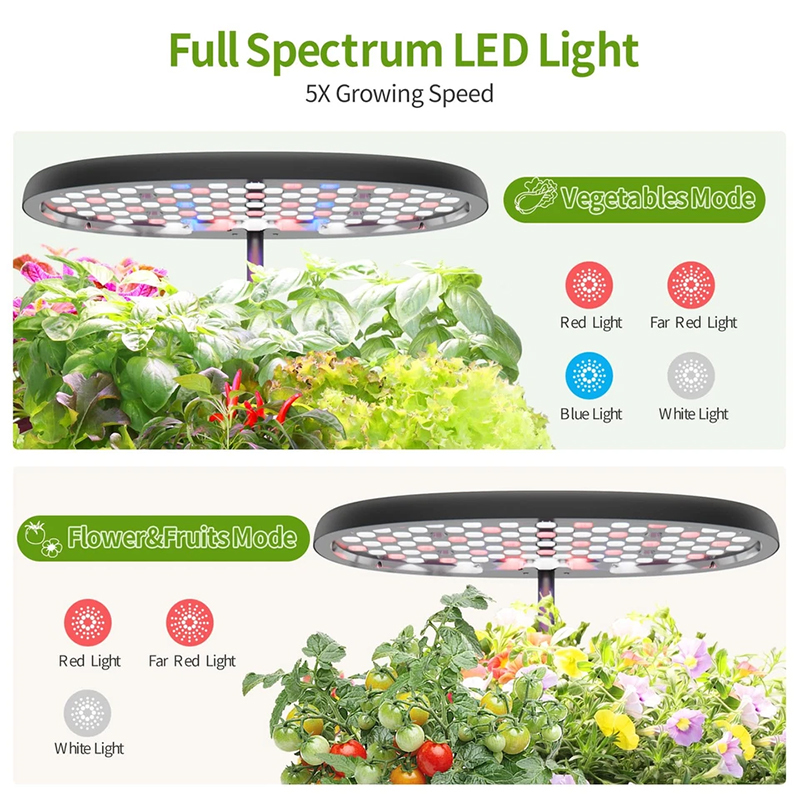 12 Pods Hydroponic Grow System, Indoor Herb Garden Planter with LED Growth Lamp, Full spectrum led light
