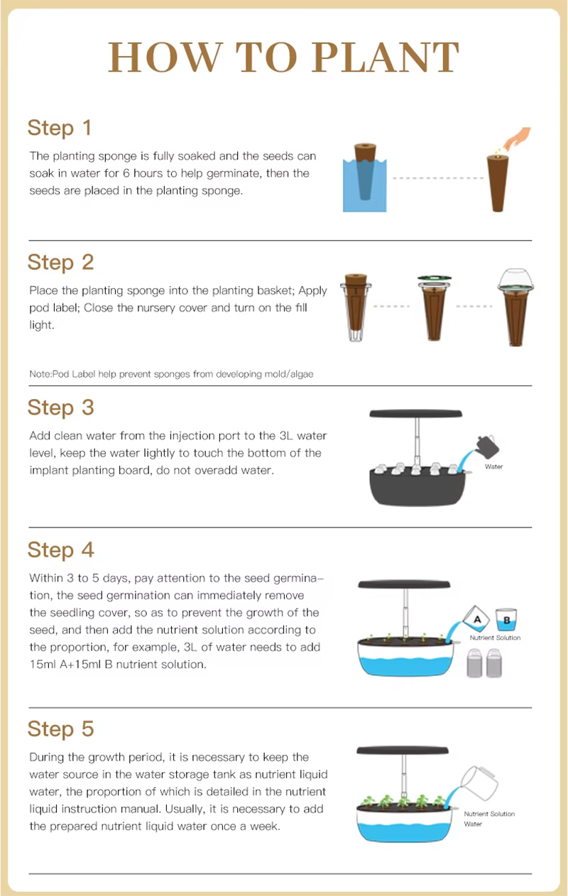 12 Pods Hydroponic Grow System, Indoor Herb Garden Planter with LED Growth Light How to Plant