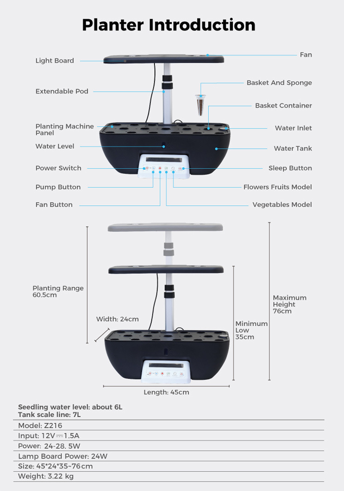 17 Pods Growing Hydroponic Vegetable System Kit for Sale, Indoor Smart Garden Planter, Product details introduction picture 1