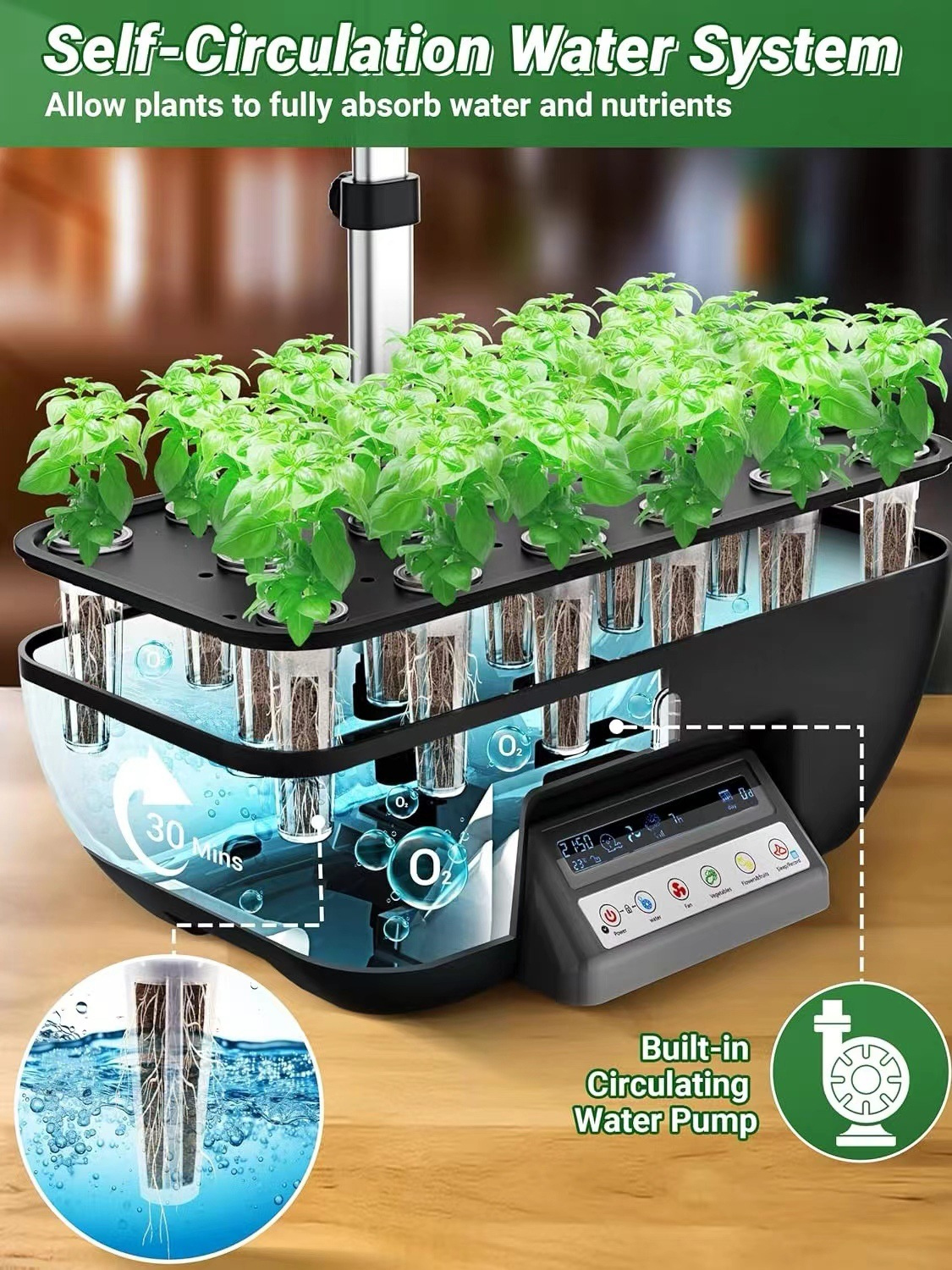 Self-Circulation water system allow plants to fully absorb water and nutrients