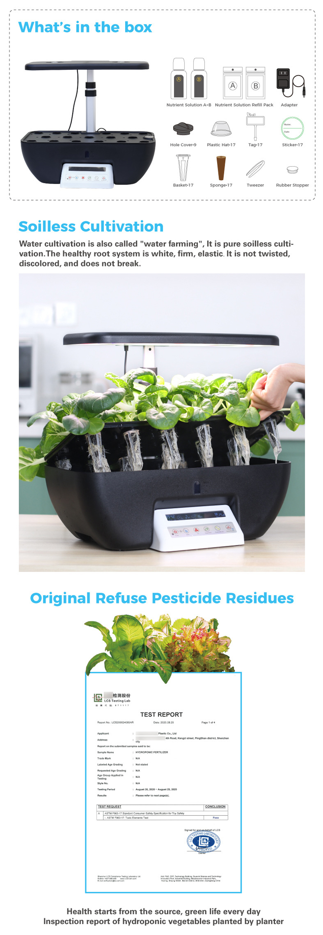 Soilless Cultivation, Original Refuse Pesticide Residues
