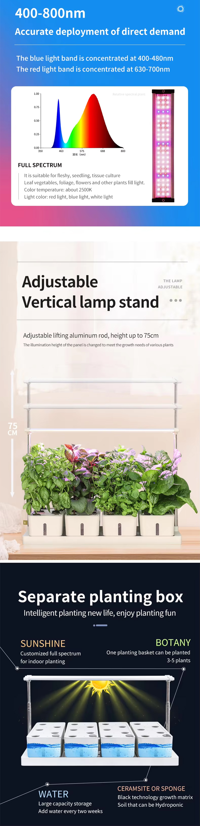 20 Pods Hydroponics Growing System Kit w/ LED Grow Light & Timer &ndash; Indoor/Outdoor Herb Garden, 400-800nm Accurate deployment of direct demand, Adjustable Vertical lamp stand, Separate planting box