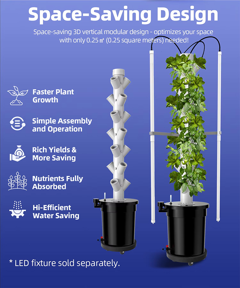 21 Pods 7-Layer Hydroponic Tower Garden With Drip Irrigation System Product introduction-02
