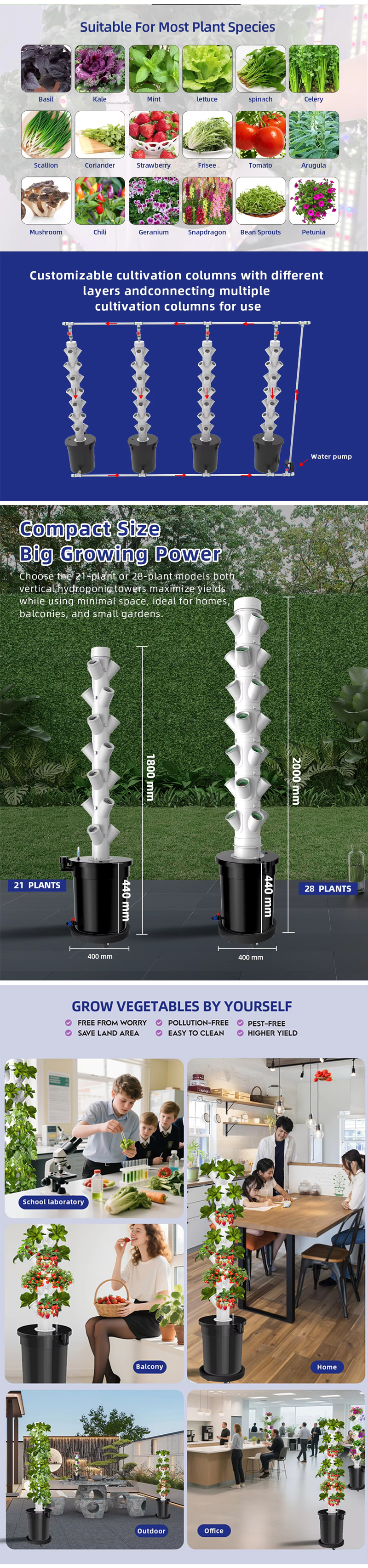 21 Pods 7-Layer Hydroponic Tower Garden With Drip Irrigation System, LED Grow Light for Sale Product introduction-02