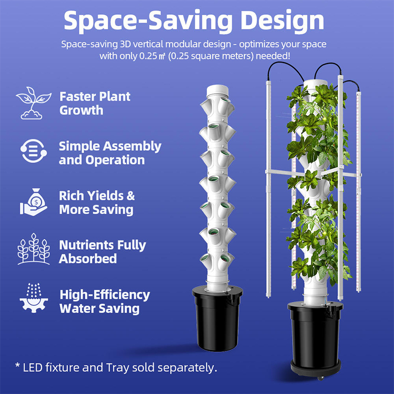 28-Plant Pods 7-Layer Drip Irrigation Hydroponics System Tower Products Benefits Introduction