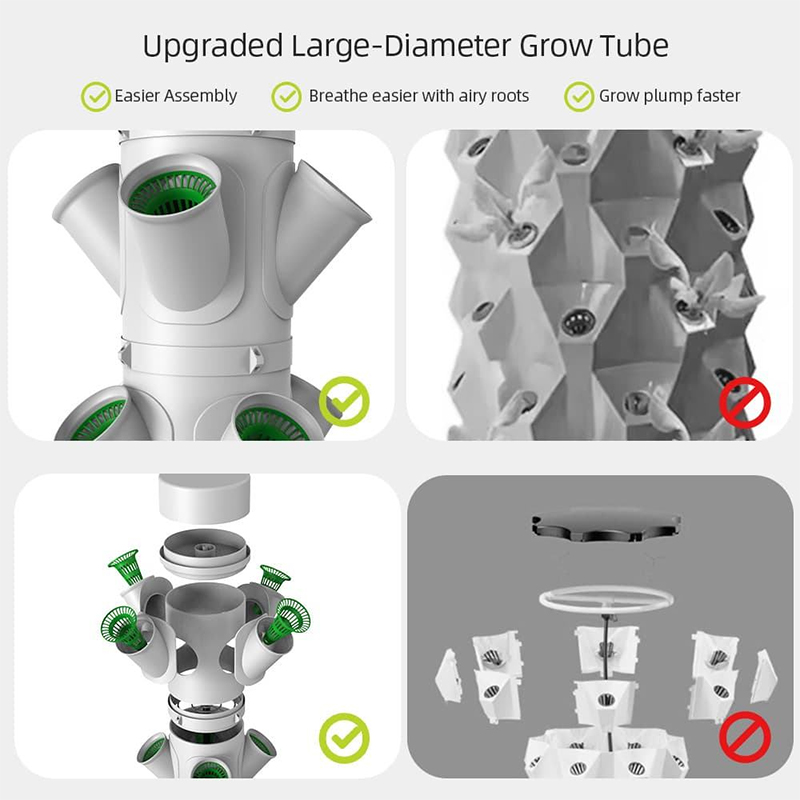 28-Plant Pods 7-Layer Drip Irrigation Hydroponics System Tower Product Implant Hole Details