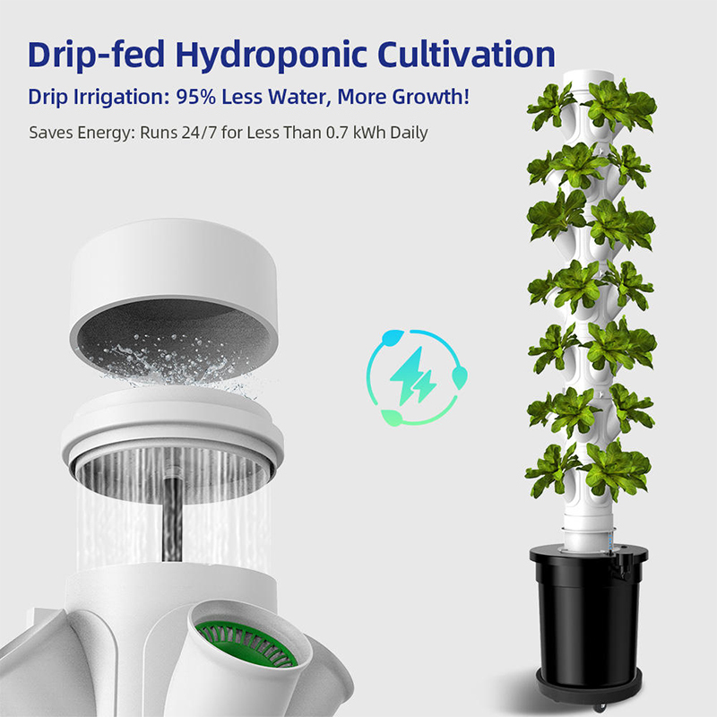28-Plant Pods 7-Layer Drip IrrigationHydroponics System Tower Water System Details