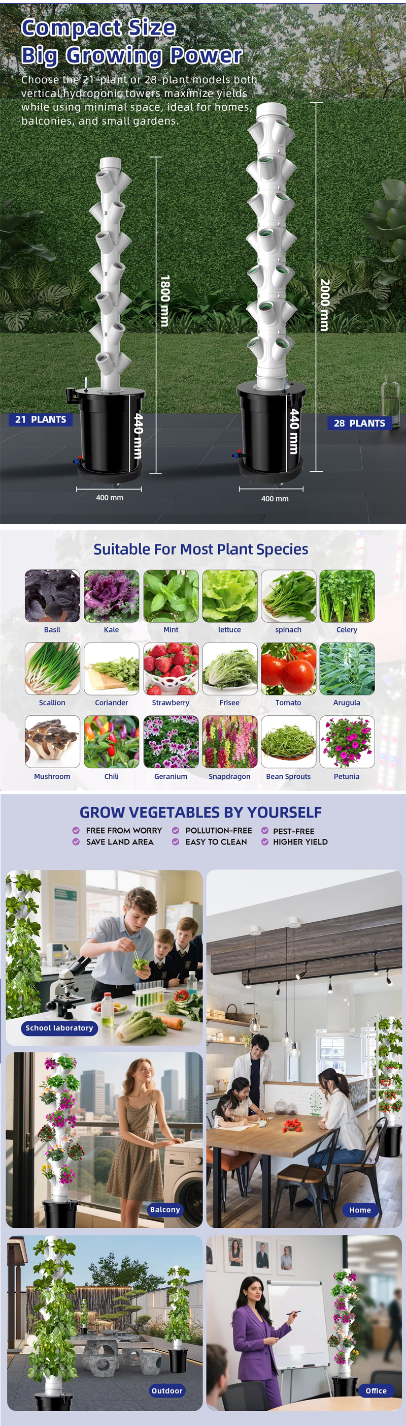 28-Plant Pods 7-Layer Drip Irrigation Hydroponics System Tower Applicable Scenarios