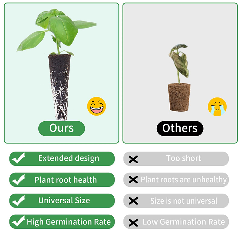 30Pcs Seed Pod Kit with Grow Baskets, Sponges, Domes, Pod Labels, Covers, and Tweezers. Product comparison