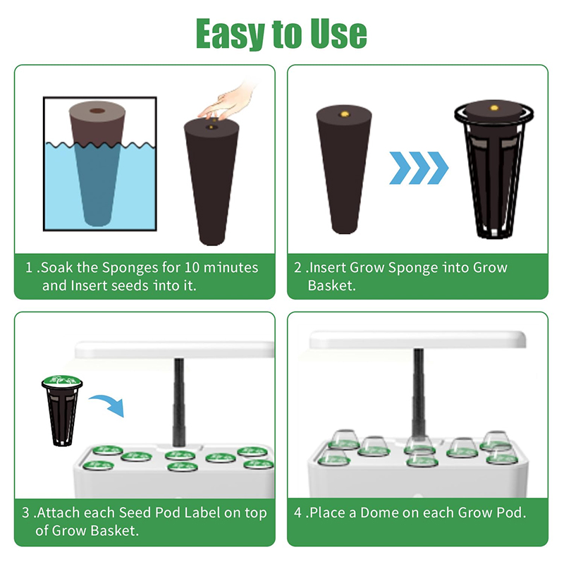 30Pcs Seed Pod Kit with Grow Baskets, Sponges, Domes, Pod Labels, Covers, and Tweezers. Product usage tutorial