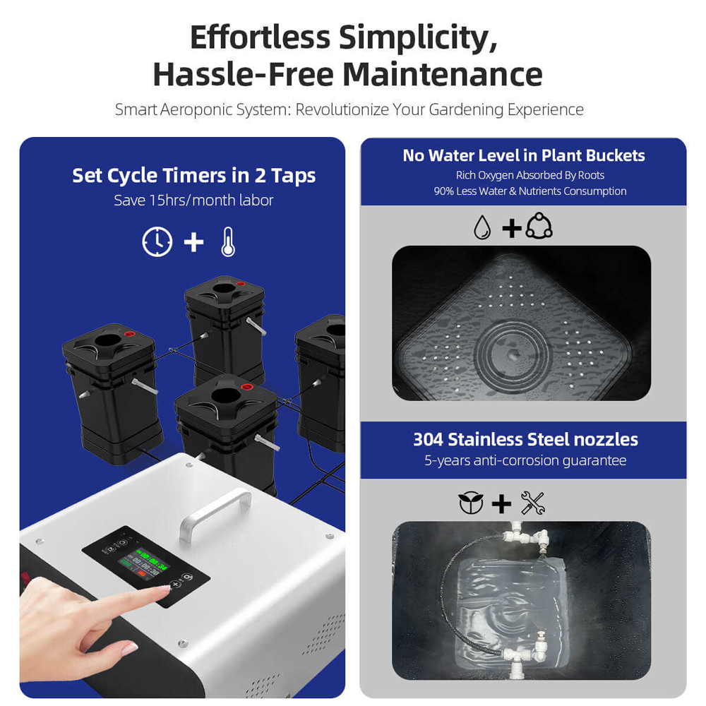 8-Pot Site Deep Water Culture Bucket Aeroponics Growing System Kits, Effortless Simpliciitty, Hassle-free Maintenance