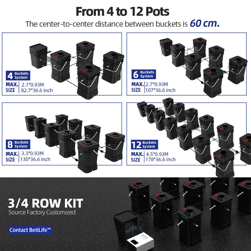 4-Pot Site DWC Aeroponics System Growing Kits 5 Gallon(20L), 4–12 plate styles to choose from