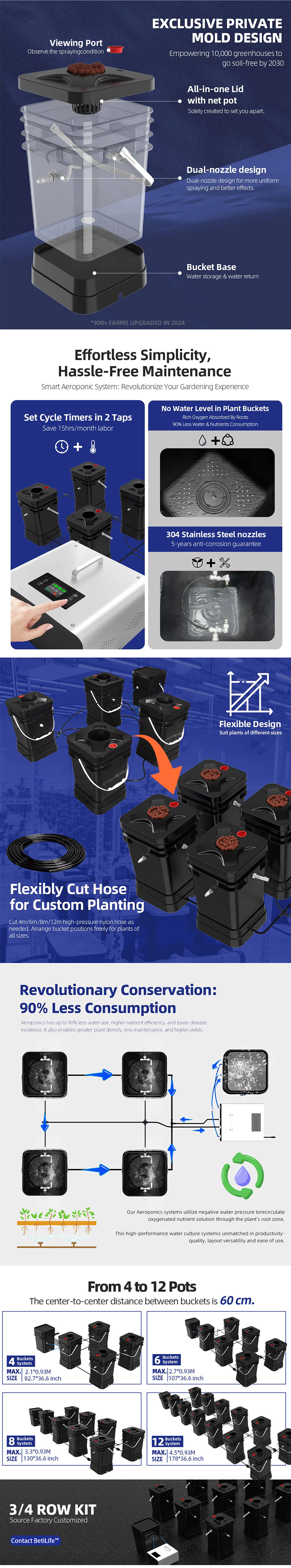 4-Pot Site DWC Aeroponics System Growing Kits 5 Gallon (20L) Product Details