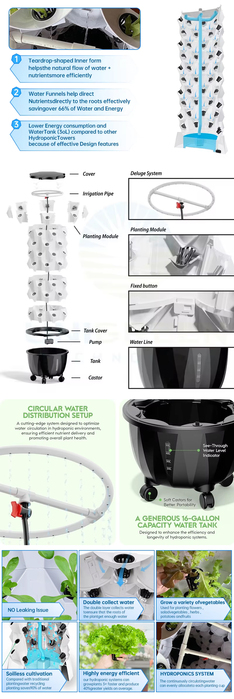 48-96 Pods Hydroponic Tower System for Indoor & Outdoor Growing Veg Plants Detailed Images