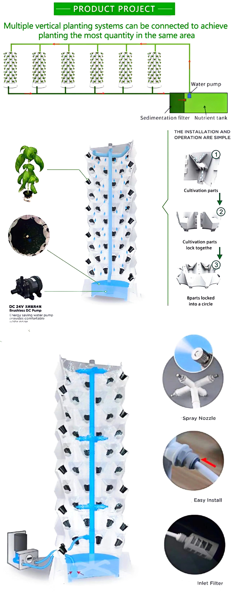 Multiple vertical planting systems can be connected to achieve planting the most quantity in the same area