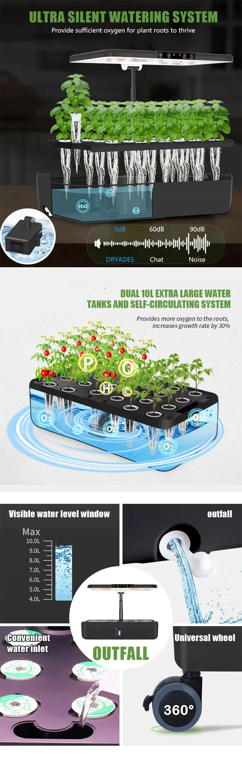 66 Pods Hydroponic Grow System Kits Smart Germination Vertical Garden, Ultra silent watering system, large water tanks, visible water level window
