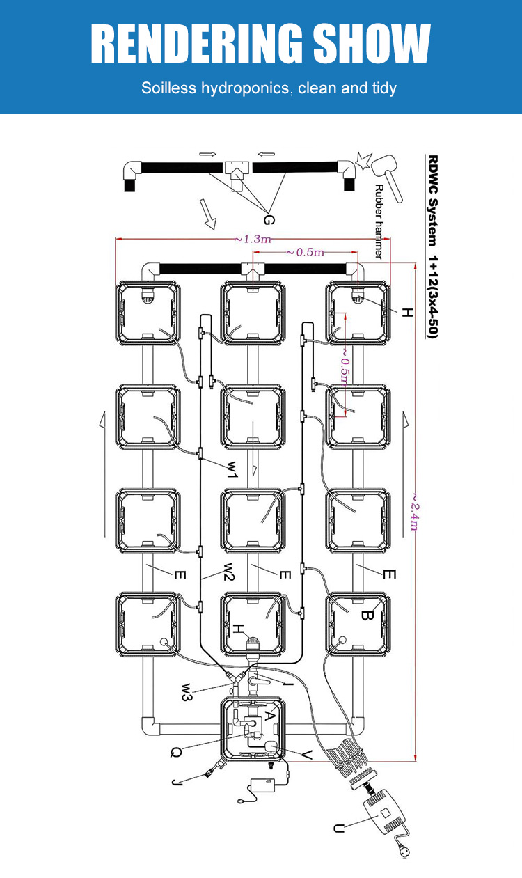 Betilife RDWC Product Details 12 Buckets RDWC Hydroponic System 7 Gallon 27L Introduction Rendering Show